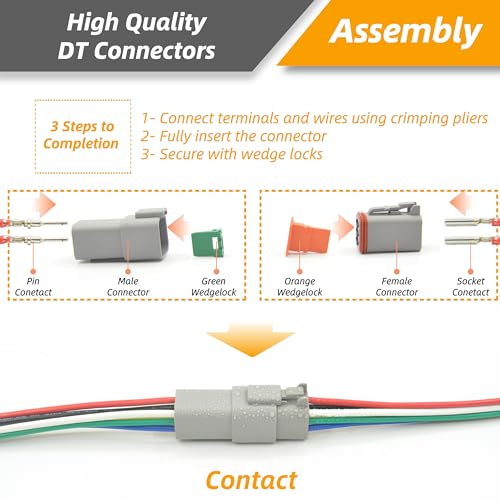 215 PCS Deutsch Connector Kit