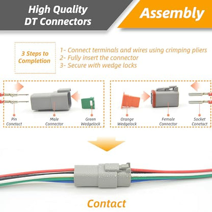 215 PCS Deutsch Connector Kit