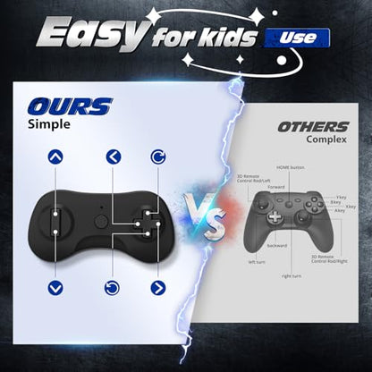 Remote Control Car