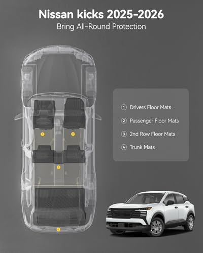 Floor Mats & Cargo Liner for Nissan Kicks 2025 2026