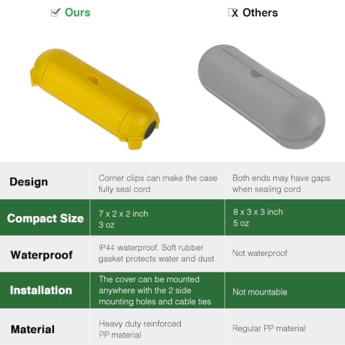 Outdoor Extension Cord Cover (3 Count)