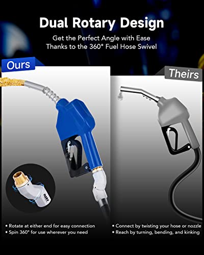 OMT 3 4" NPT Automatic Fuel Nozzle Kit with 360° Hose Swivel