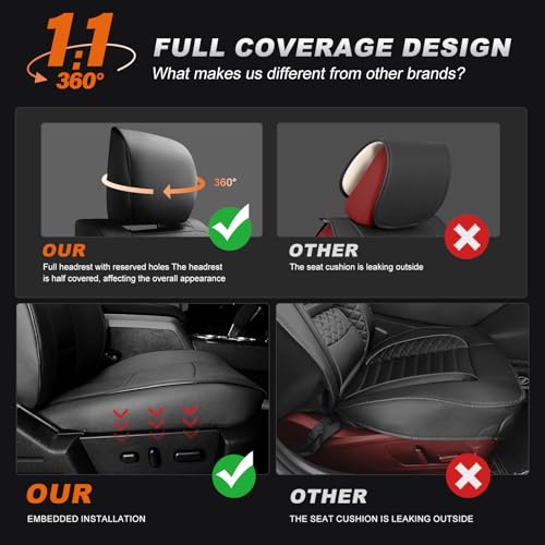 Custom Fit Seat Covers for Ram 2500 2019 (4 Count)