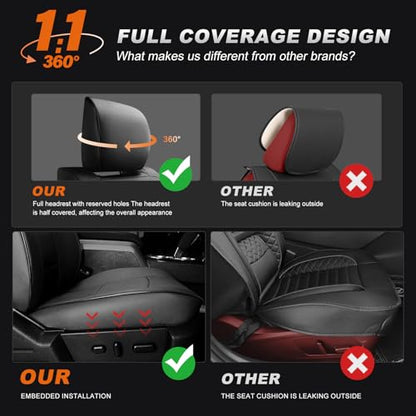 Custom Fit Seat Covers for Ram 2500 2019 (4 Count)