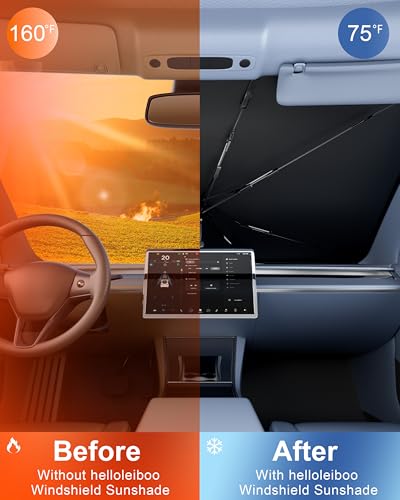 Custom Fit Tesla Model 3