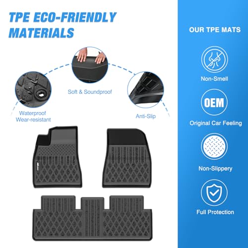 TPE Floor Mats for Tesla Model 3 2024 2025 2026