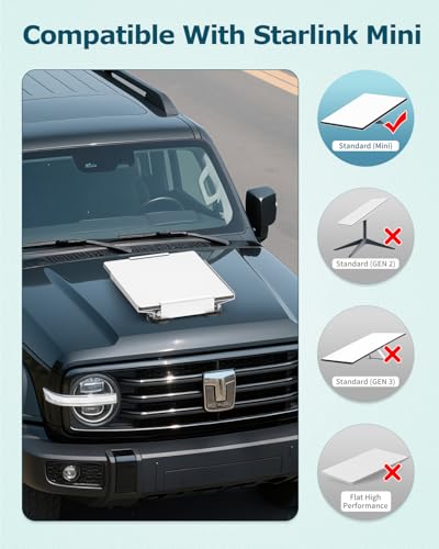 Starlink Mini Magnetic Mount 264lbs Heavy Duty Magnet Bases for RV Car