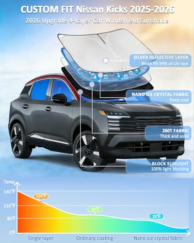 Windshield Sunshade for Nissan Kicks 2025