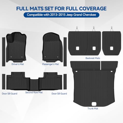 Custom Fit Floor Mats for 2013