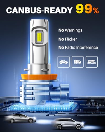 H11 LED Light Bulbs (2 Count)