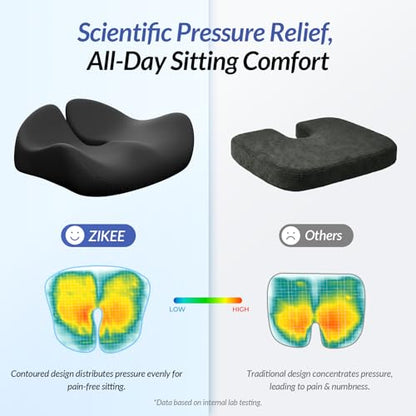 Pioneering Seat Cushion for Pressure Relief