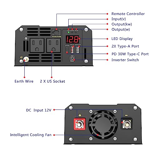 Power Inverter Pure Sine Wave 1200 Watt 12V Dc to 120V Lithium Battery Compatible with UL Fuses and USB