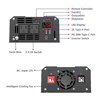 Power Inverter Pure Sine Wave 1200 Watt 12V Dc to 120V Lithium Battery Compatible with UL Fuses and USB