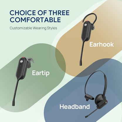 DECT Wireless Headset