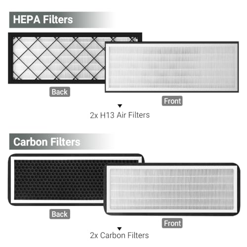4PCS HEPA Cabin Air Filter for Tesla Model Y 2022 (4 Count)