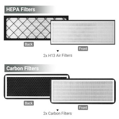 4PCS HEPA Cabin Air Filter for Tesla Model Y 2022 (4 Count)