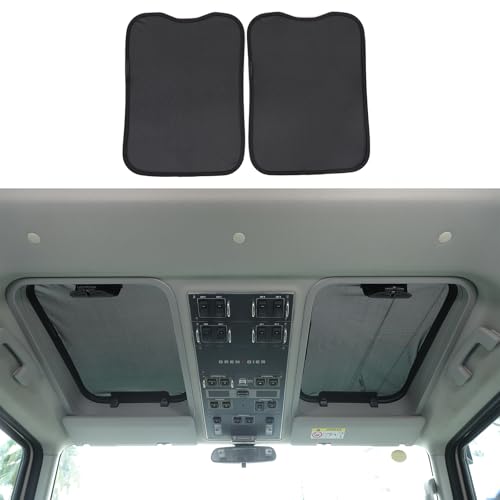 Compatible with INEOS Grenadier 2020