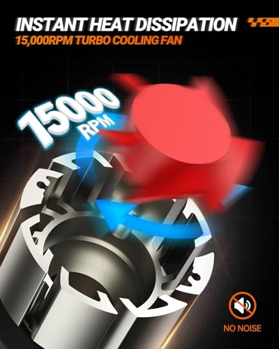 9005 LED Bulbs (2 Count)