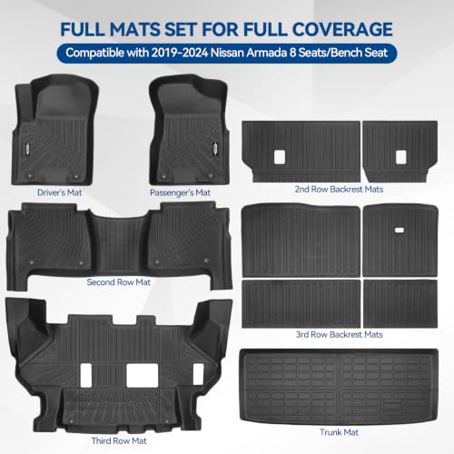 Custom Fit Floor Mats for 2019