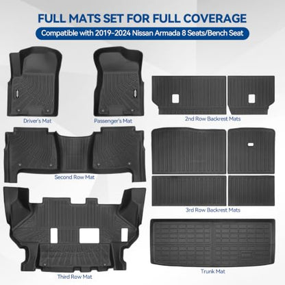 Custom Fit Floor Mats for 2019