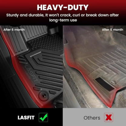 All Weather Floor Mats for Honda HRV 2027