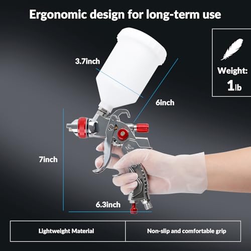 HVLP Spray Gun Kit