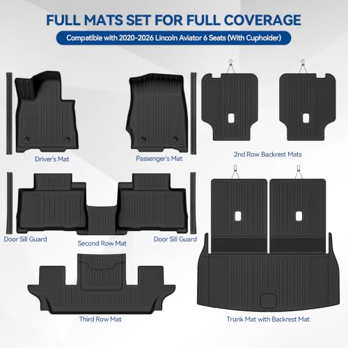 Custom Fit Floor Mats for 2020