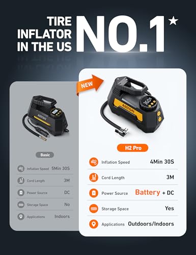 H2 Pro Cordless Tire Inflator Portable Air Compressor 12VDC Battery