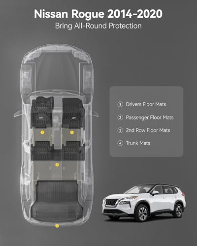 Nissan Rogue Floor Mats&Cargo Mat 2014