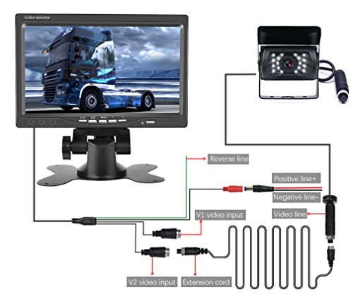 7" Backup Camera with Monitor Kit Waterproof Reverse Camera