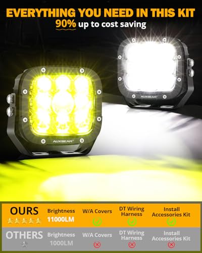 XP Ultra Series 5 Inch Spot Beam LED Pods Amber Off Road Lights