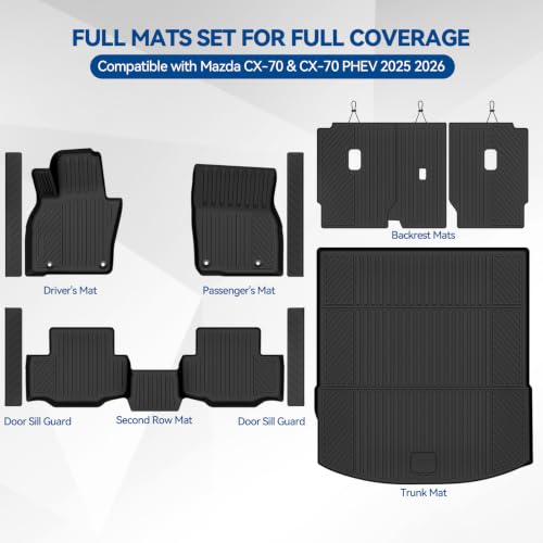 Custom Fit Floor Mats for Mazda CX