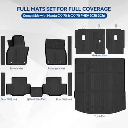 Custom Fit Floor Mats for Mazda CX