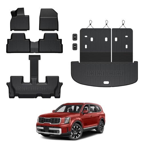 Floor Mats for 2020