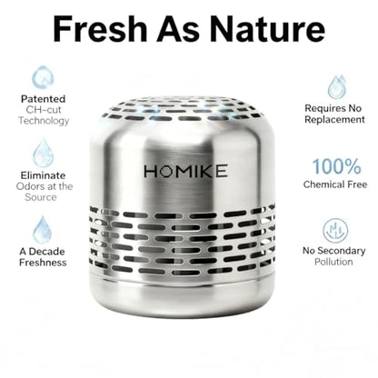 Refrigerator Deodorizer
