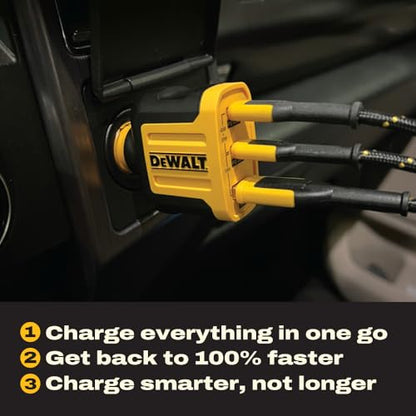 65W PD 3 Port Car Charger