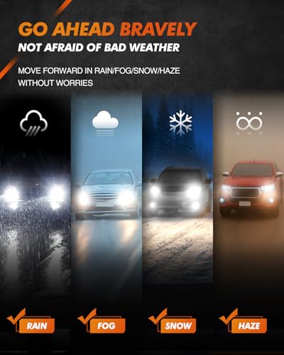 5201 5202 LED Fog Light Bulbs or DRL (2 Count)