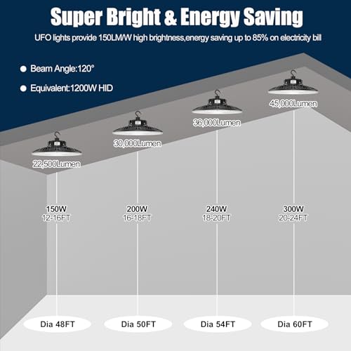 3 Pack 300W LED High Bay Light (3 Count)