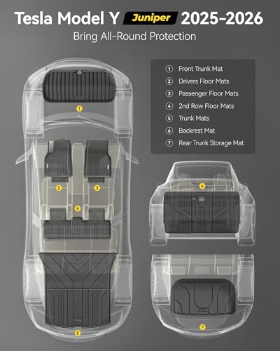 Tesla New Model Y Juniper 2025 2026 Floor Mats