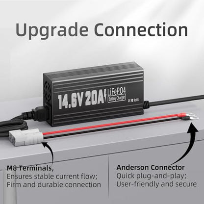 12V 20A Lithium Battery Charger