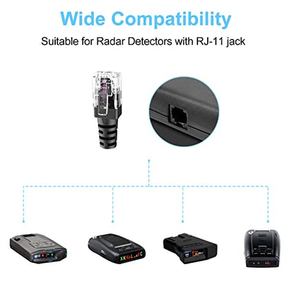 USB to RJ11 Radar Detector Cable