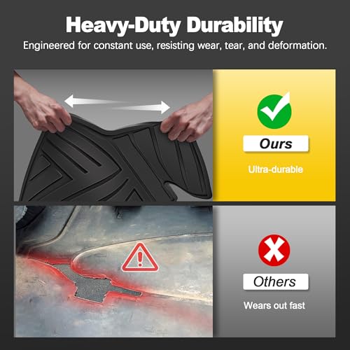 Rubber Floor Mats for Nissan Rogue 2021