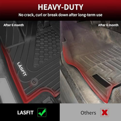 Floor Mats for 2022