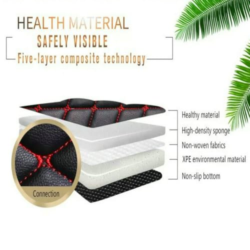 All Weather Anti Slip Floor mat is Suitable mats for floo of All for Tesla Models from 2012 to 2025