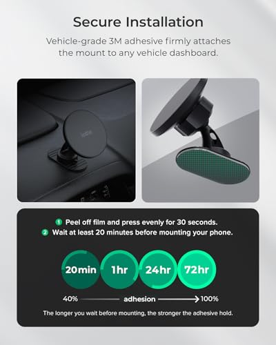 iTap 3 Magnetic Flush Mount Car Mount Phone Holder with Magnetic Ring Adapter. Compatible with iPhone