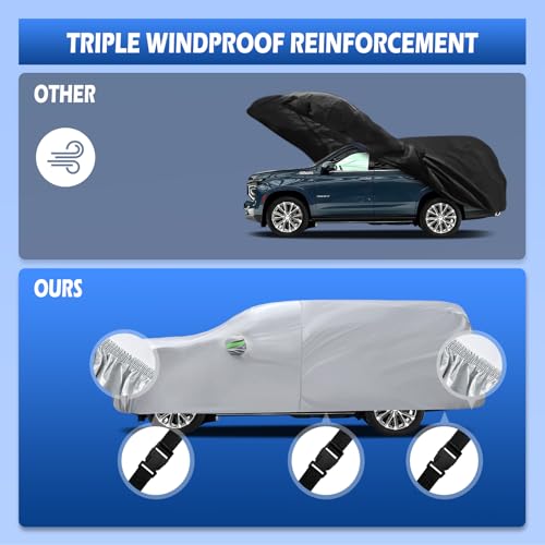 Car Cover Multi