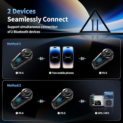 FX S Motorcycle Bluetooth Headset V5.4