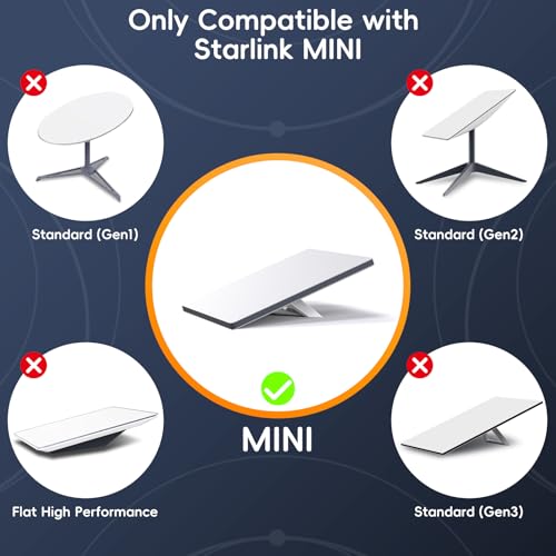 for Starlink Mini Suction Cup Mount for Dashboard & Windshield Ensures Stable Satellite Signal
