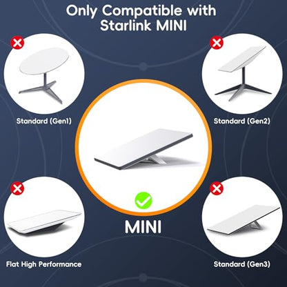 for Starlink Mini Suction Cup Mount for Dashboard & Windshield Ensures Stable Satellite Signal