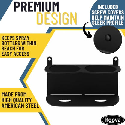 Spray Bottle Holder Heavy Duty